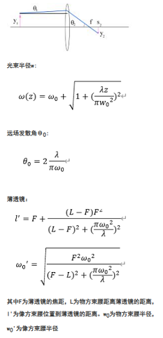 高斯光束與透鏡變換(薄透鏡)