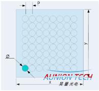 天空才是極限！-----革命性的“3D打印”光學加工技術！更低成本！更高速度