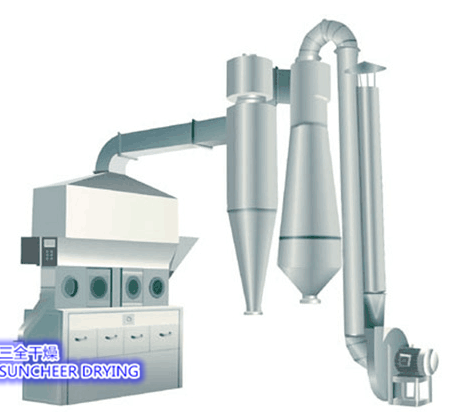 廠家直銷 XF系列沸騰干燥機(jī)