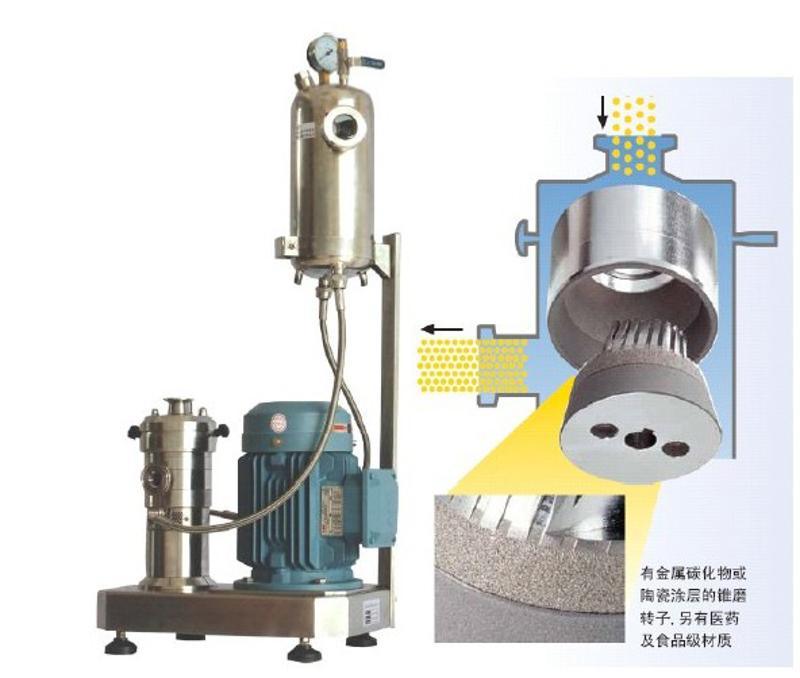 GMD2000水性環氧樹脂研磨分散機