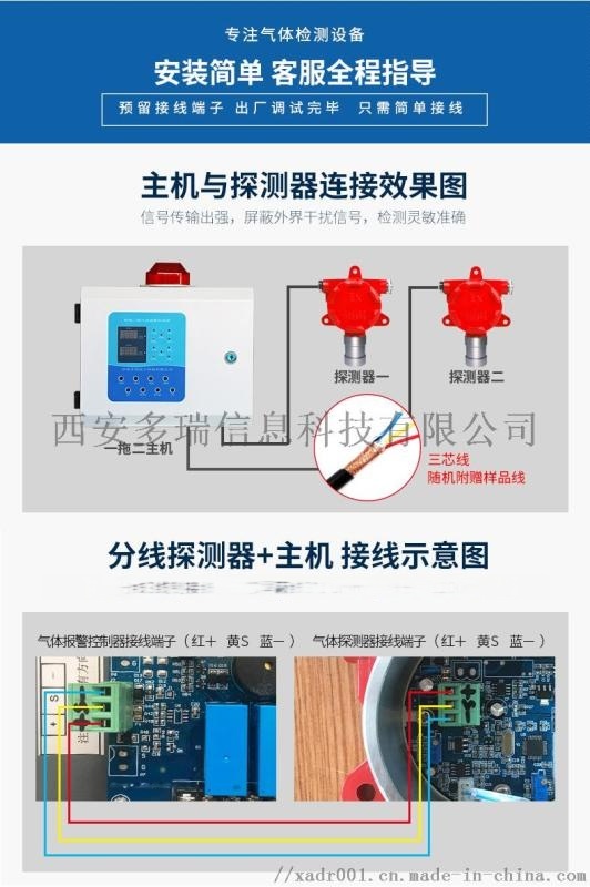 可燃有毒有害氣體報 器